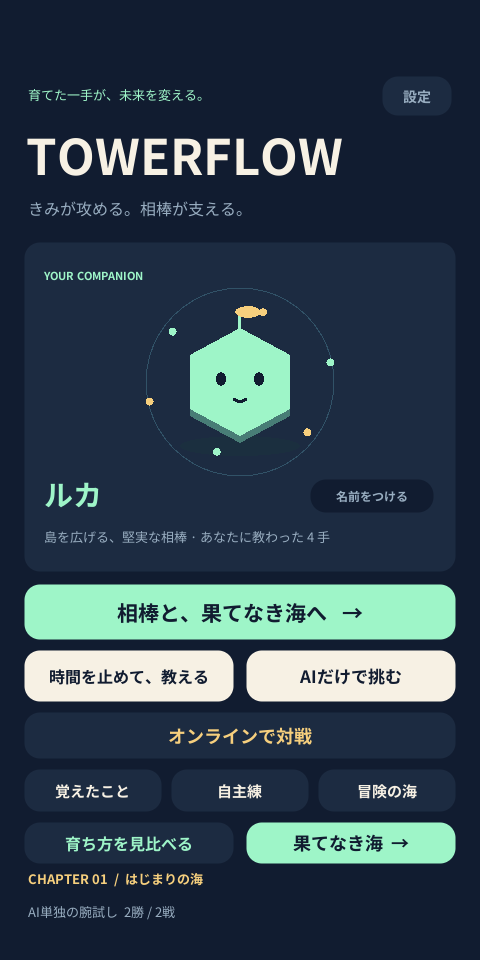 作業前の4手を教えた相棒ルカを読み込んだ、最終版のホーム画面