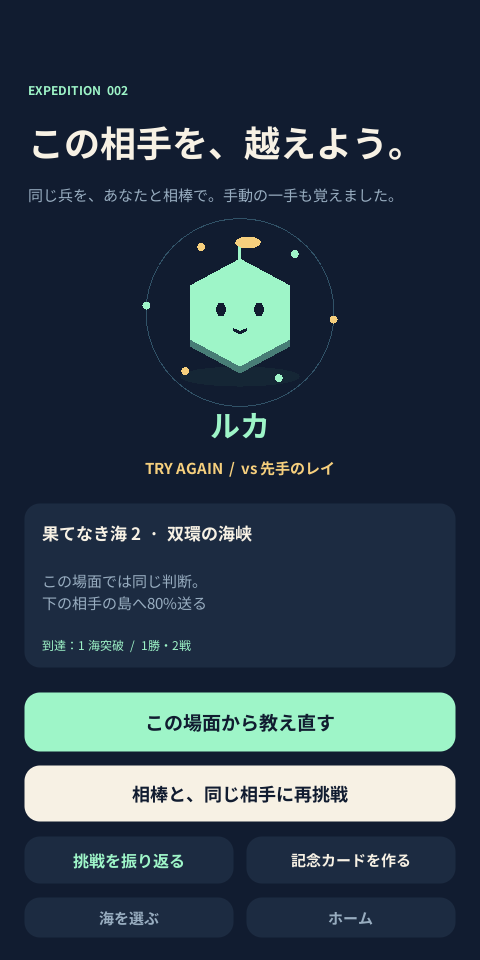 検証用プロフィールで実際に敗北した後の画面。場面を戻して教え直せます。